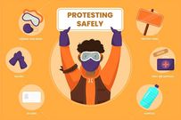 An image showing protest essentials