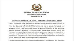 Governor Mike Sonko to face fresh charges