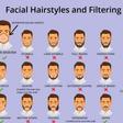 The Truth About Facial Hair and Coronavirus