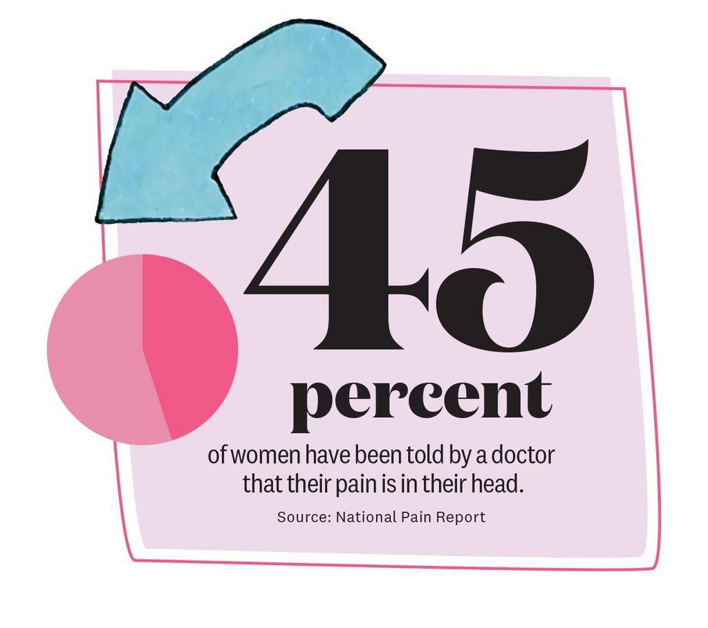 How To Get Your Doctor To *Really* Listen To You