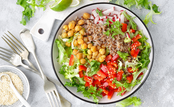 What Is The Plant-Based Diet?