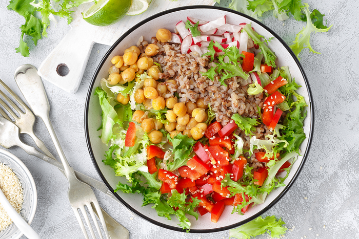 What Is The Plant-Based Diet?