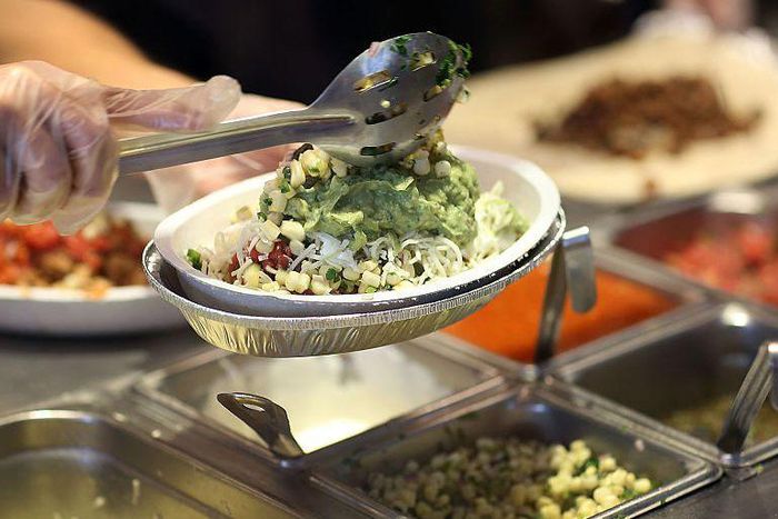 Is Chipotle Healthy?