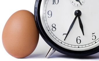 Start Fasting: Stop Eating Breakfast