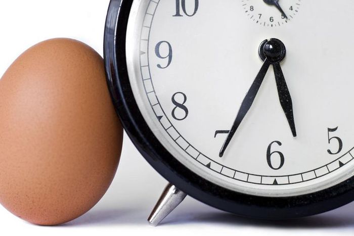 Start Fasting: Stop Eating Breakfast