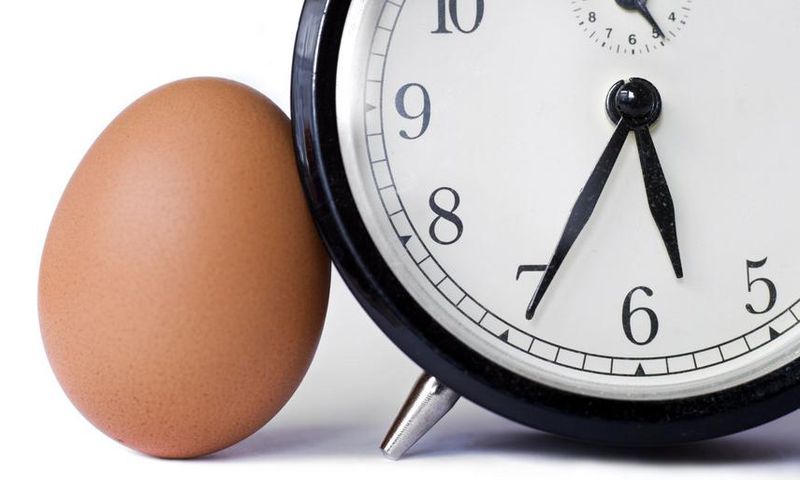 Start Fasting: Stop Eating Breakfast