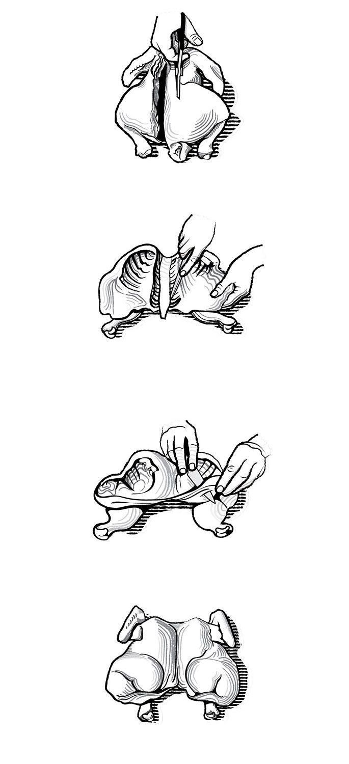 There's Only One Right Way to Cook a Turkey