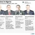 The five candidates for the presidential elections in Algeria on Thursday, December 12