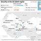 UN, African and French forces in the G5 Sahel region.