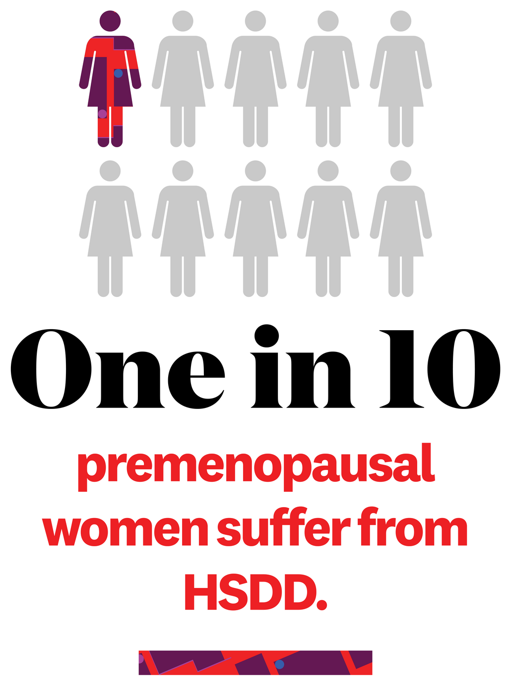 Why The Heck Do I Have Such A Low Libido?