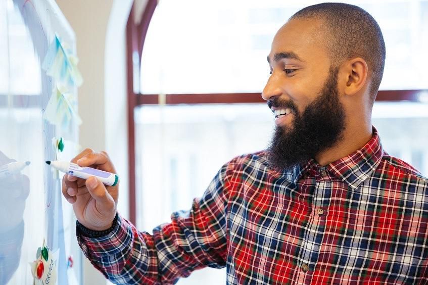 Types of friends you are likely to have in every group