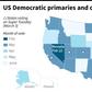 US Democratic primaries and caucuses