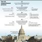 What could happen next in the US impeachment inquiry on President Donald Trump.