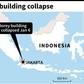 Map of Indonesia locating Jakarta where a five-storey building partly collapsed on Monday