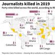 World map showing the countries where journalists were killed in 2019, according to Reporters without Borders