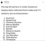 Kujieni Loan – Nyashinski teases artistes after being listed among biggest earners by MCSK
