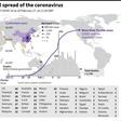 The global spread of the coronavirus