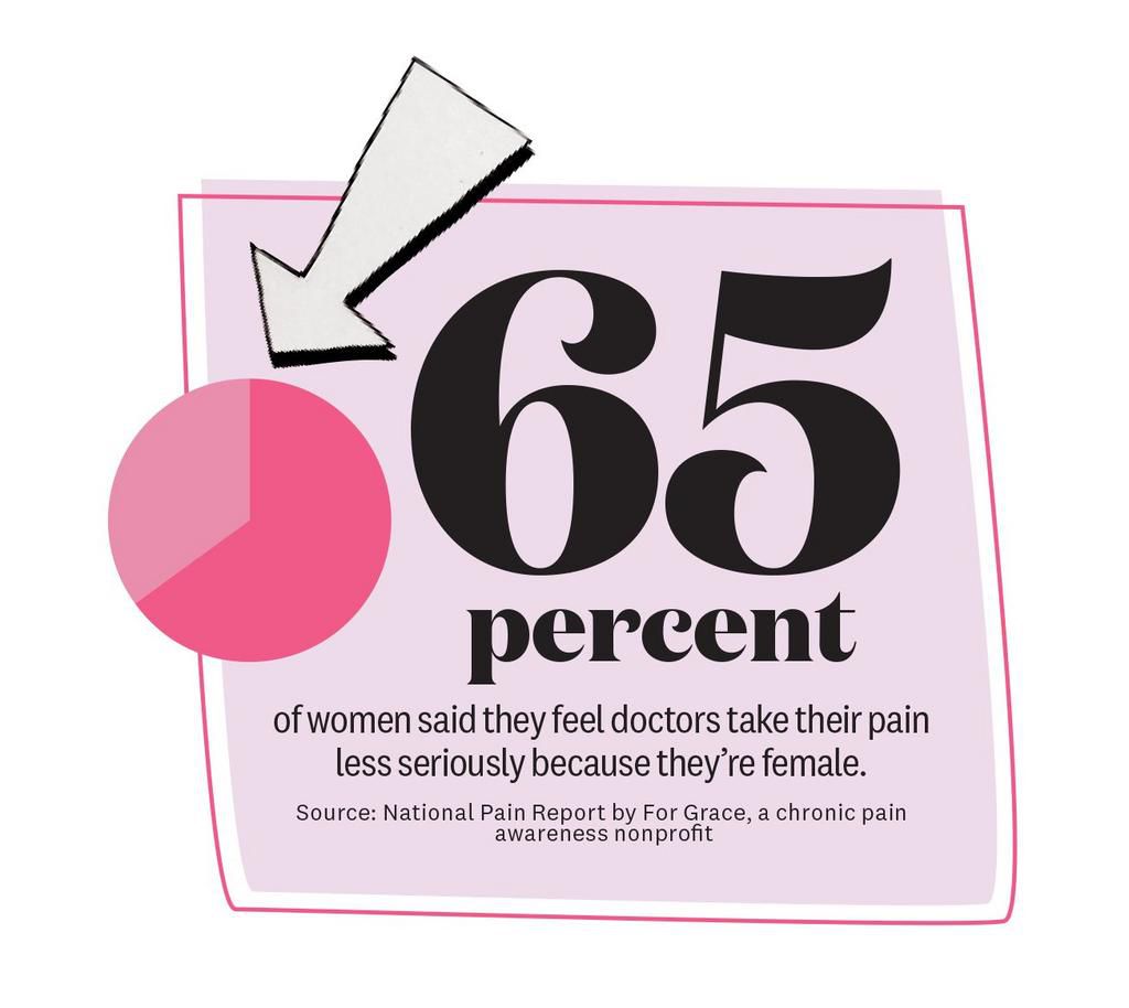 How To Get Your Doctor To *Really* Listen To You