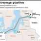 Map showing the Nord Stream gas pipelines between Russia and Germany
