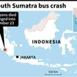 Map of Indonesia locating South Sumatra province where at least two dozen people died and 13 others were injured after a bus plunged into a ravine late Monday