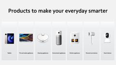 Xiaomi Universe - Human x Car x Home - Perfectly Synced 1