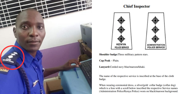 Cheif Inspector police uniform