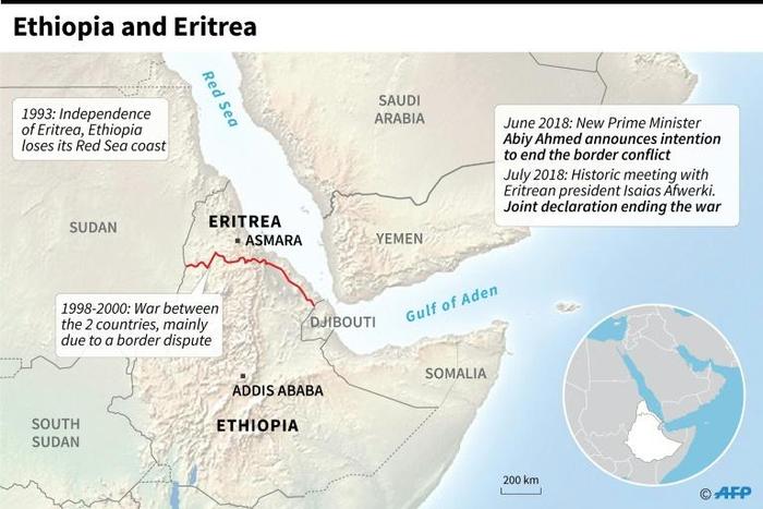 Troubled past: Ethiopia and Eritrea