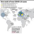 Graphic showing summary of the largest number of daily cases of COVID-19 from March 16-22.