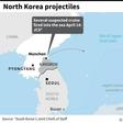 The latest test comes a day before North Korea marks the 108th anniversary of the birth of its founder Kim Il Sung, grandfather of current leader Kim Jong Un