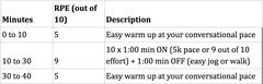 tread workout 1