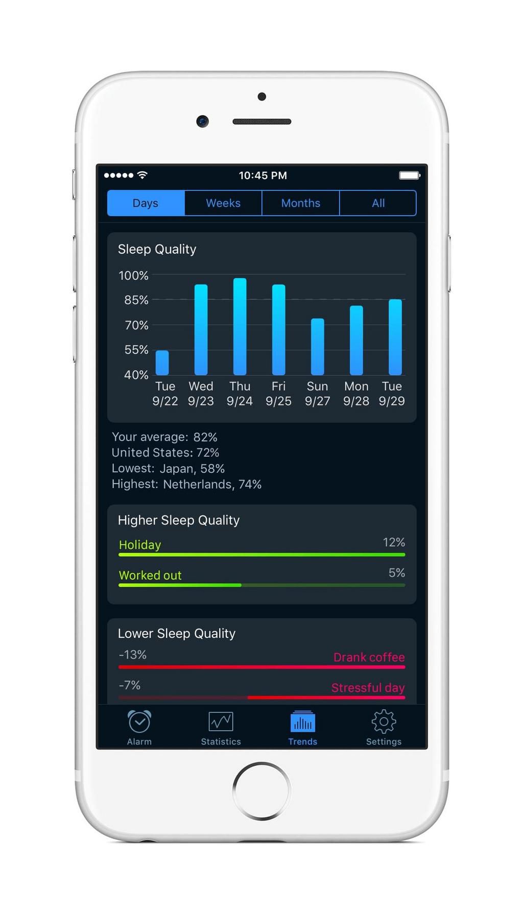 The 10 Best Sleep Apps To Help You Fall Asleep Faster And Sleep Through The Night