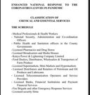 List of persons exempted from Uhuru’s COVID-19 curfew set to begin on Friday