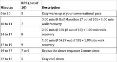 tread workout 2