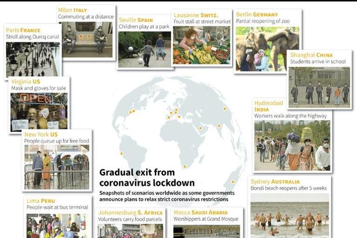 Snapshots of scenarios worldwide as some governments announce plans to relax strict coronavirus restrictions
