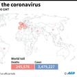 World map showing official number of coronavirus deaths per country, as of May 3 at 1900 GMT