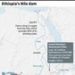 Map of East Africa showing the Nile and the Grand Ethiopian Renaissance Dam.
