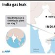 Map of India locating Visakhapatnam where a deadly gas leak at a chemicals plant was reported on Thursday.
