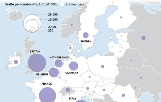 Map  of Europe showing COVID-19 deaths per country.
