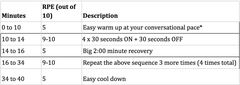 tread workouts 8