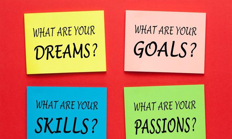 Four Simple Steps to Turn Your Passion Into Your Profession