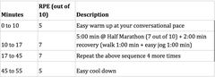 tread workout 4