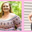 'I Jumpstarted My 135-Lb. Weight Loss With Keto'