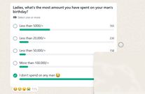 63% of Kenyan women won’t spend a dime on their men's birthdays, here is why