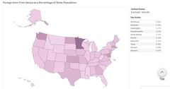 Data shows that Minnesota stands out as the state with the highest proportion of Kenyan-born residents
