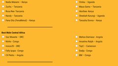 list for 2020 Afrimma Nominees
