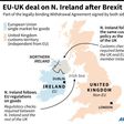 Details of the legally-binding agreement between the EU and UK covering checks on goods travelling through Northern Ireland