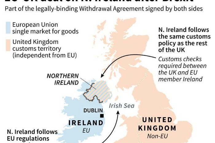 Details of the legally-binding agreement between the EU and UK covering checks on goods travelling through Northern Ireland