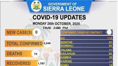 Ministry of Information and Communication, Sierra Leone