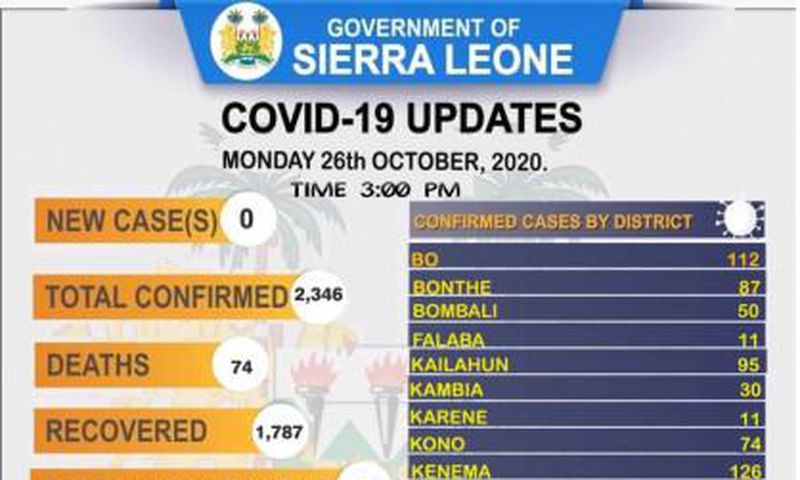 Ministry of Information and Communication, Sierra Leone