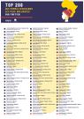 Top 200 most influential African women on Twitter